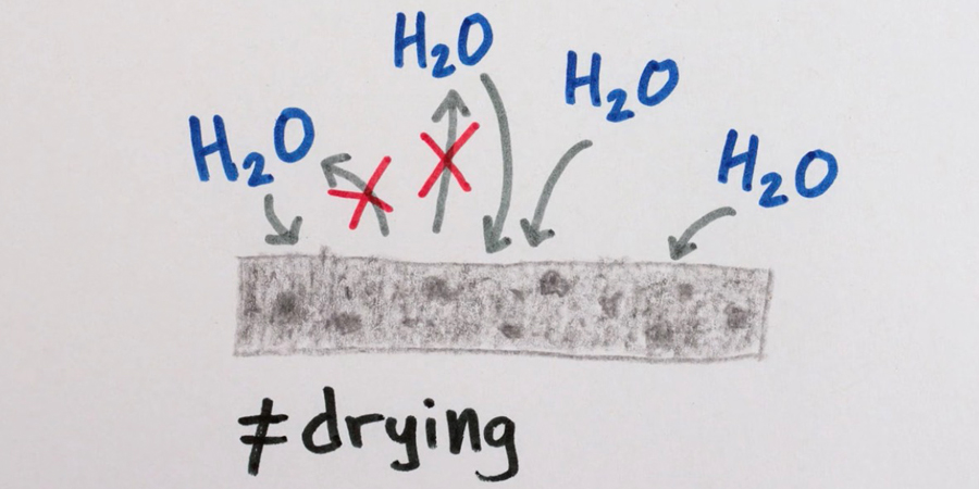 concrete curing diagram